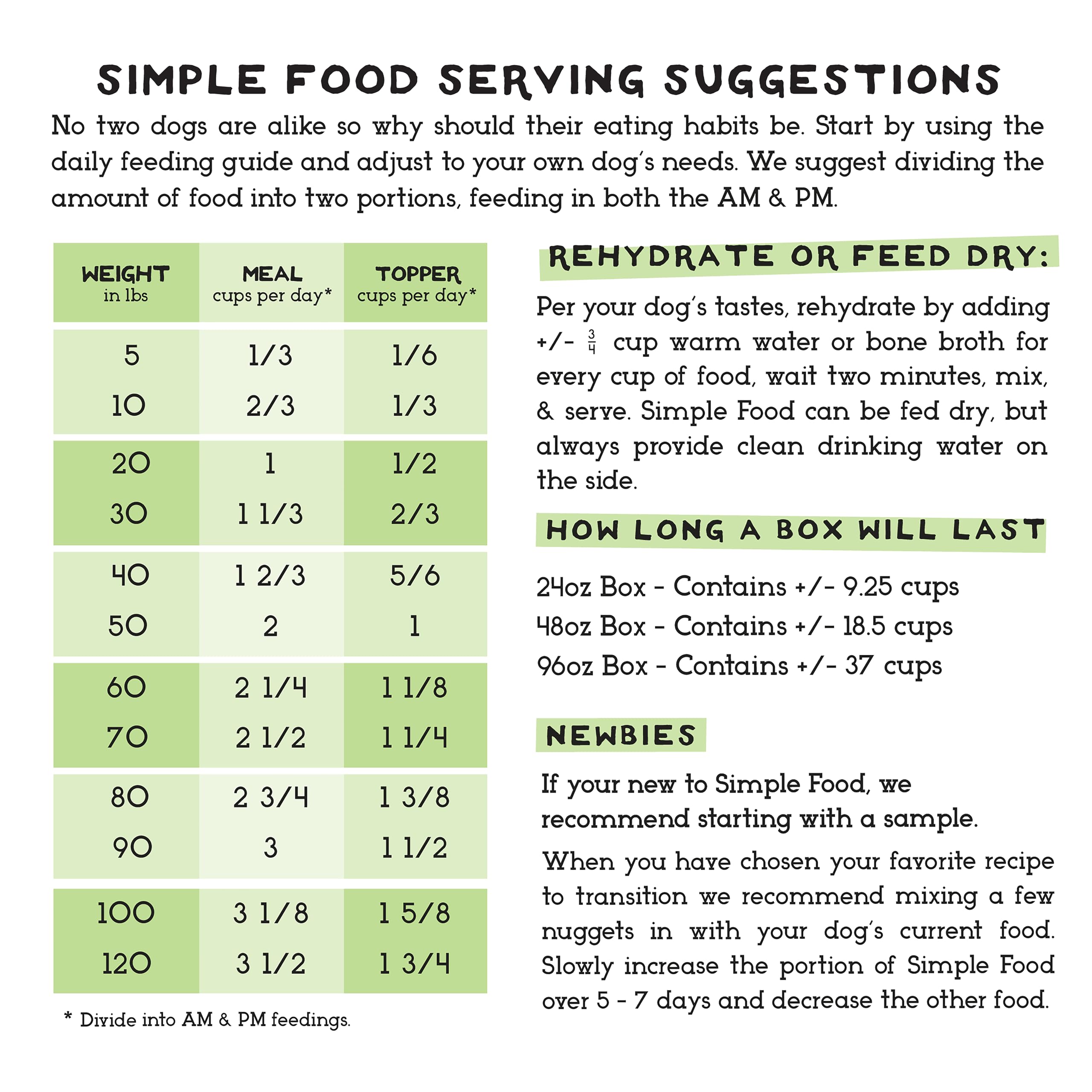 Simple Food Project usa-organic-produce highlights USDA organic produce in the recipe