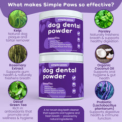 Simple Paws probiotics-dog-health visuals emphasize oral wellness and digestion support.