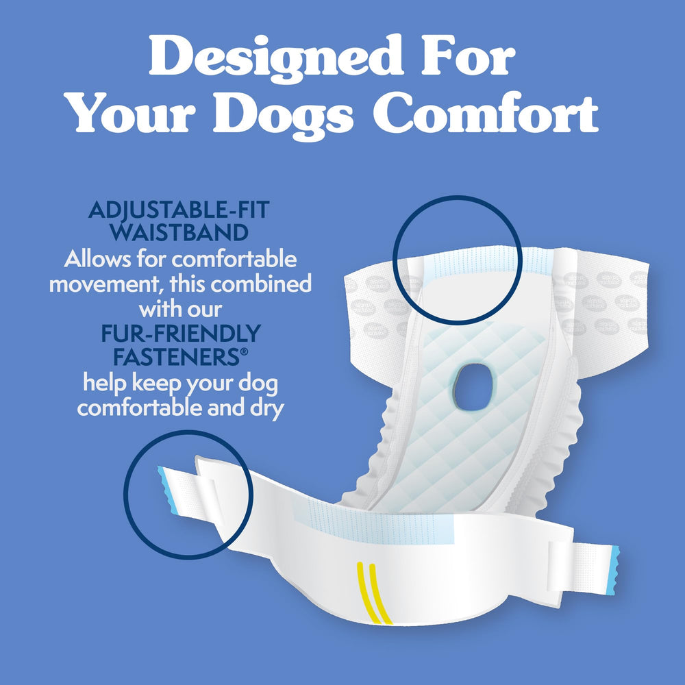 Simple Solution diapers use Fur-Friendly Fasteners to stay in place without fur snagging