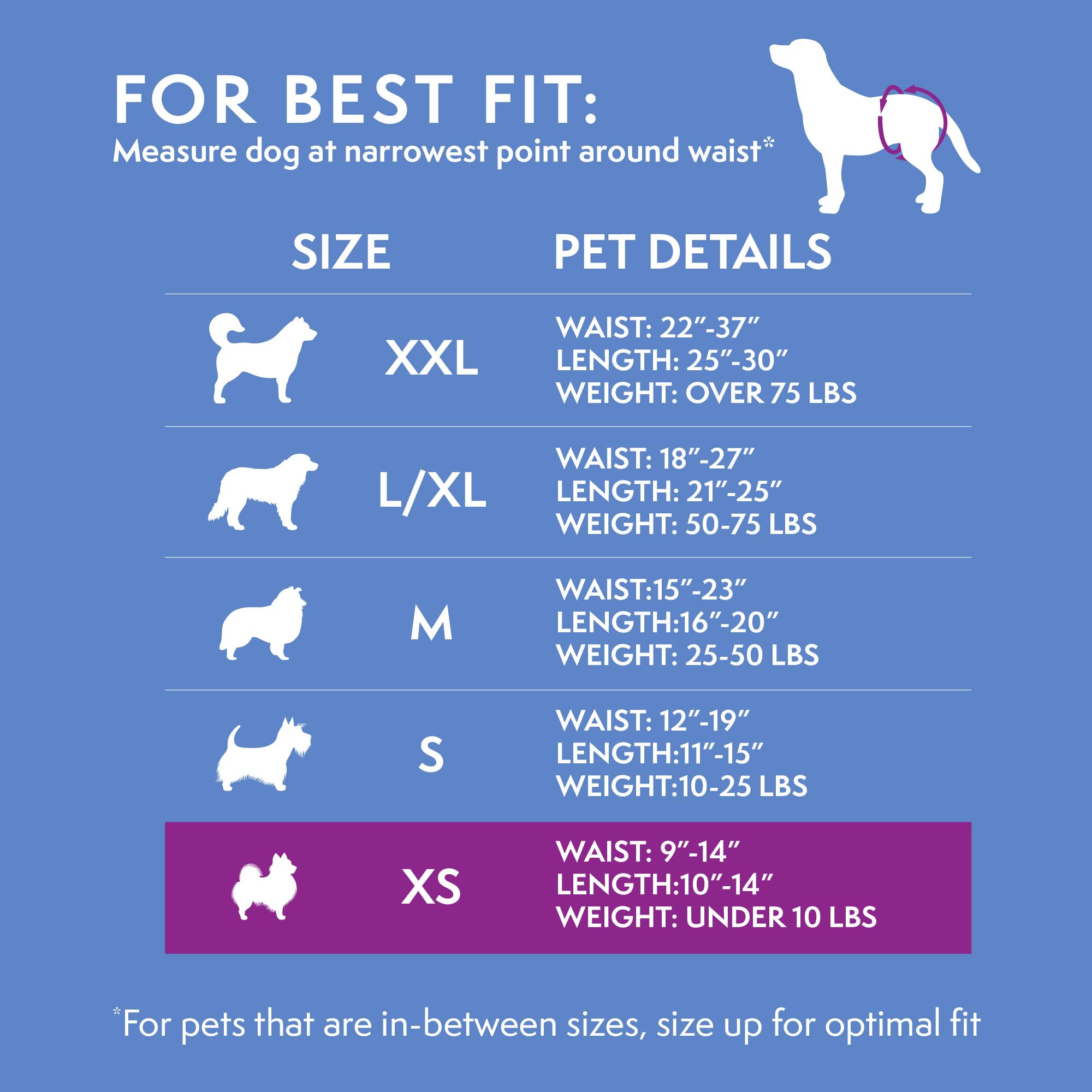 Simple Solution diapers feature a tail-hole and wings for secure fit and movement
