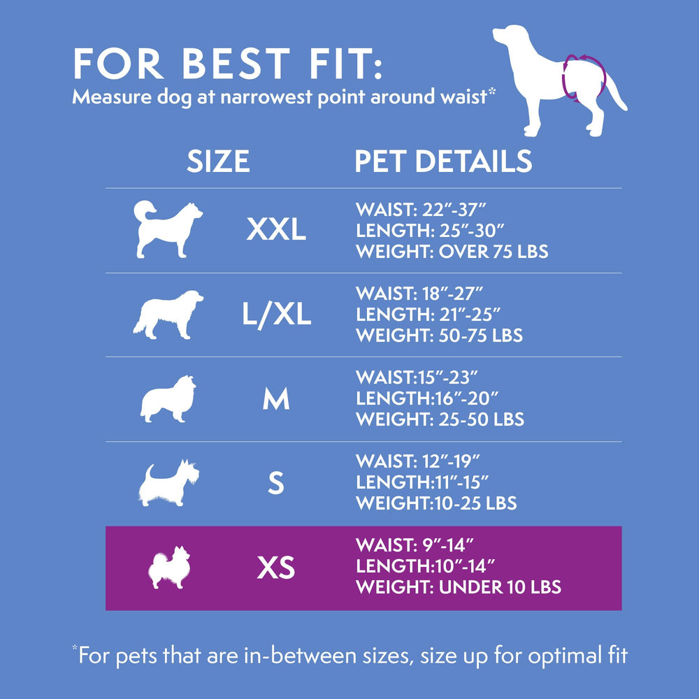 Simple Solution diapers feature a tail-hole and wings for secure fit and movement