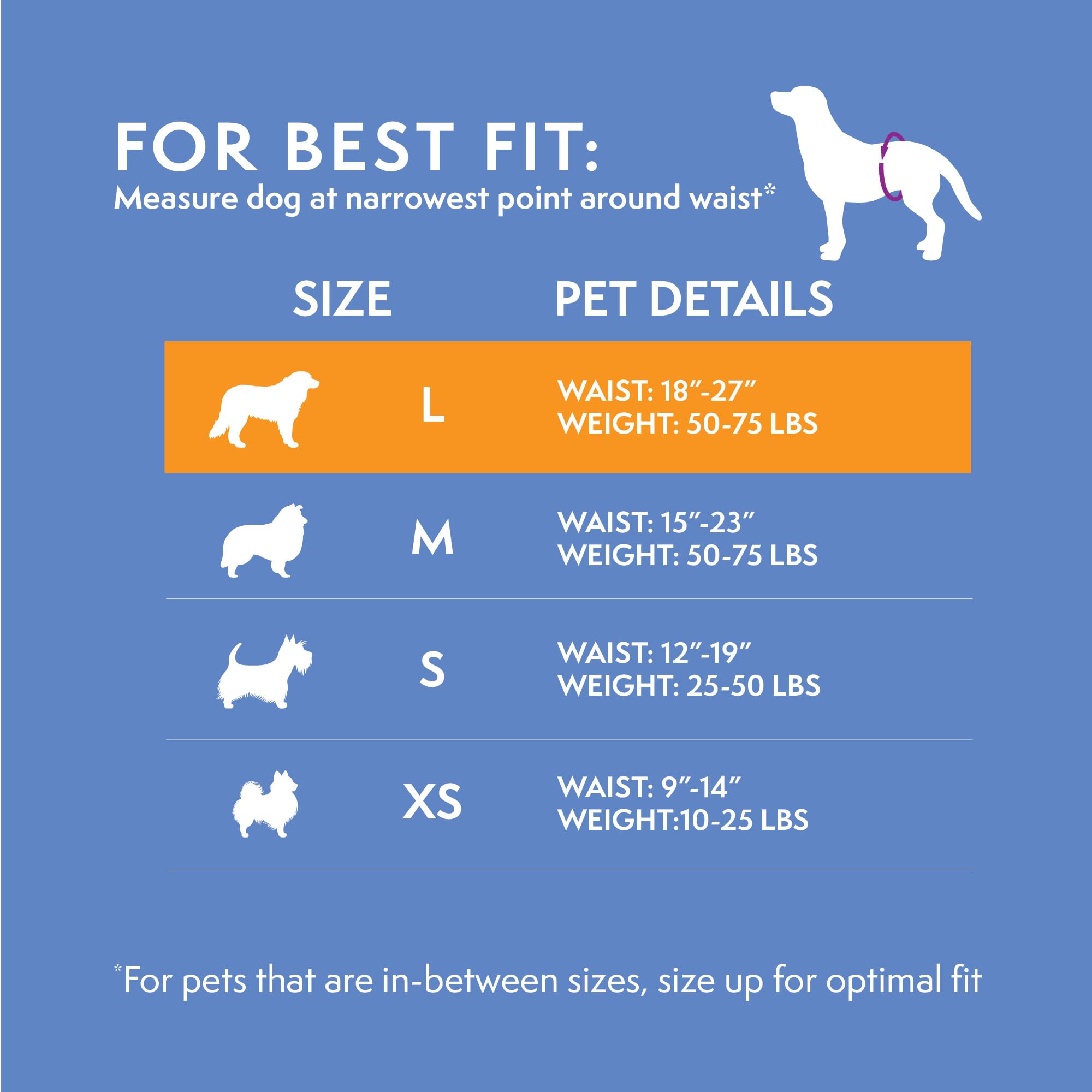 Simple Solution fur-friendly fasteners prevent fur snagging during daily changes.