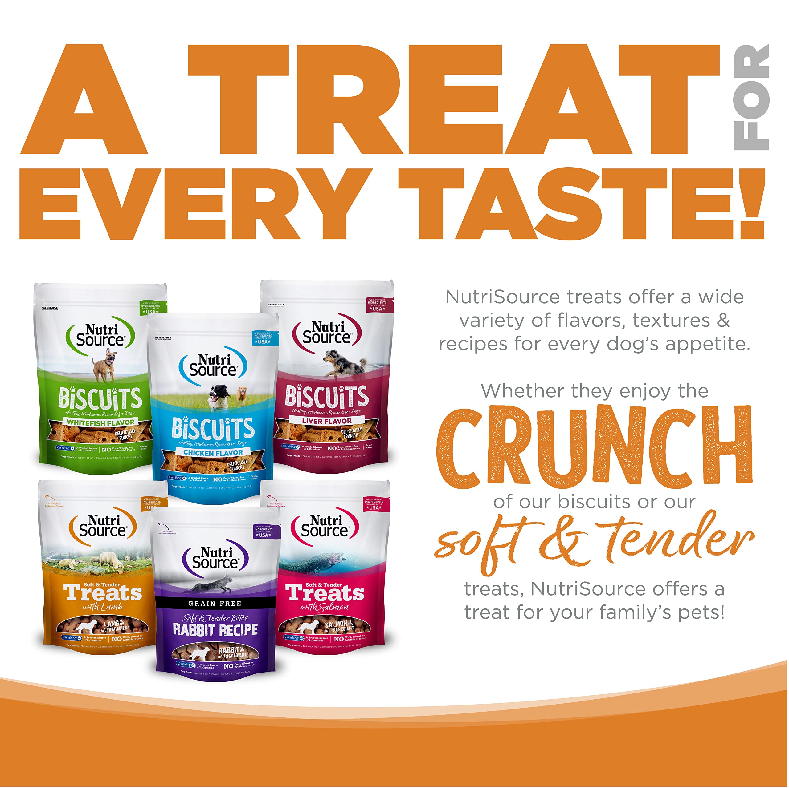 Sioditin Nutri Source TU80021 lamb texture close-up highlighting easy-chew appeal.