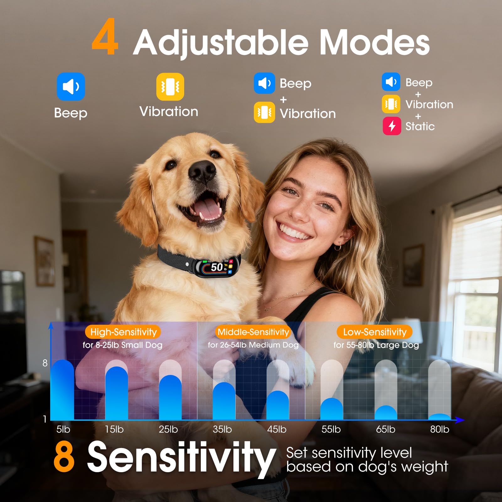 SKBAK four training modes with eight intensity levels depicted