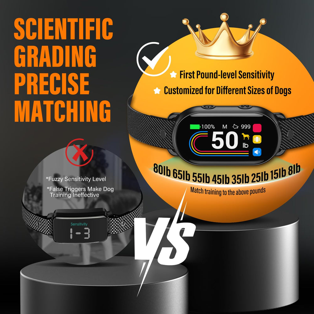 SKBAK gravity-sensor collar prevents false corrections from head movements.