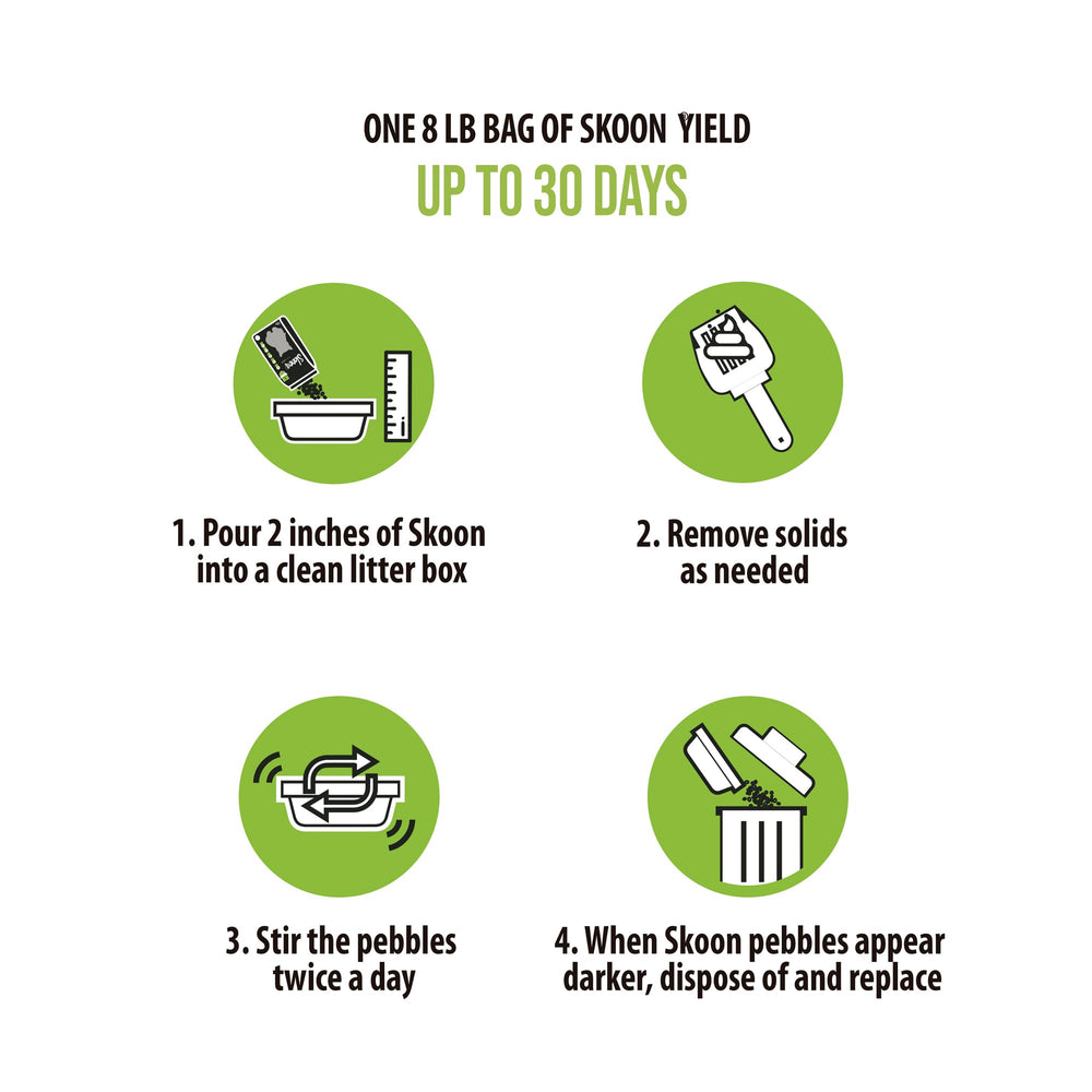 Skoon eco-friendly packaging emphasizes reduced carbon paw print