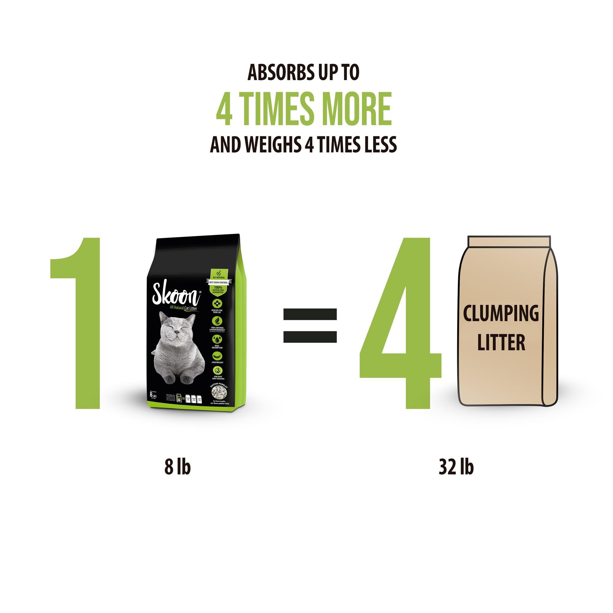 Skoon Original lightweight bag closeup demonstrates easy pour and portability