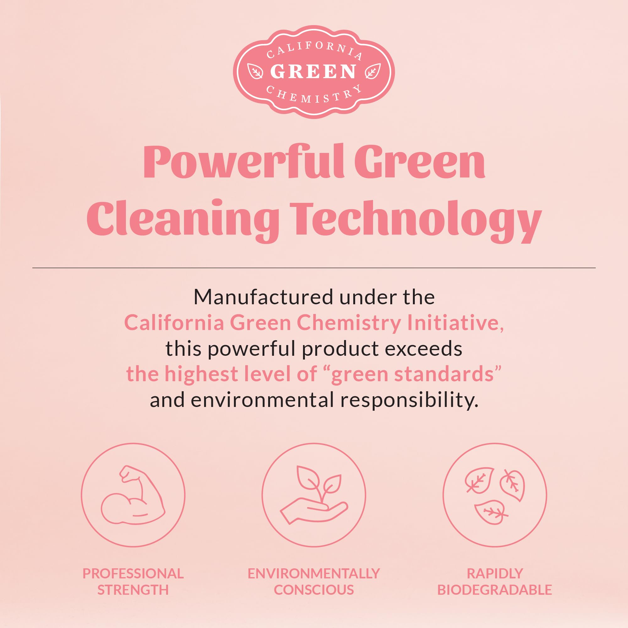 Graphic of plant-based ingredients backing Skout's Honor Odor Destroyer.
