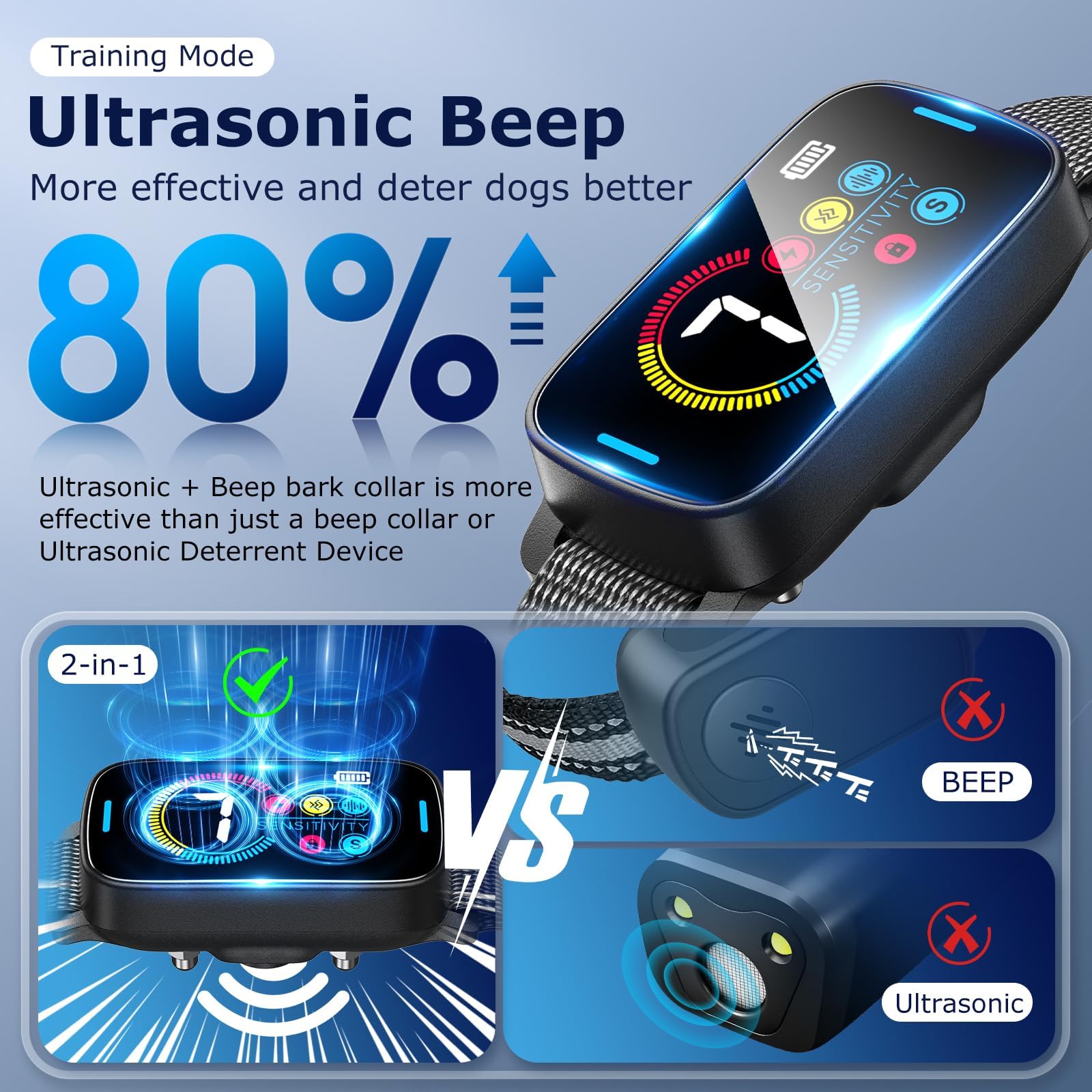 SLAYKAM bark collar auto safety mode demonstrates humane auto pauses to prevent over-stimulation.