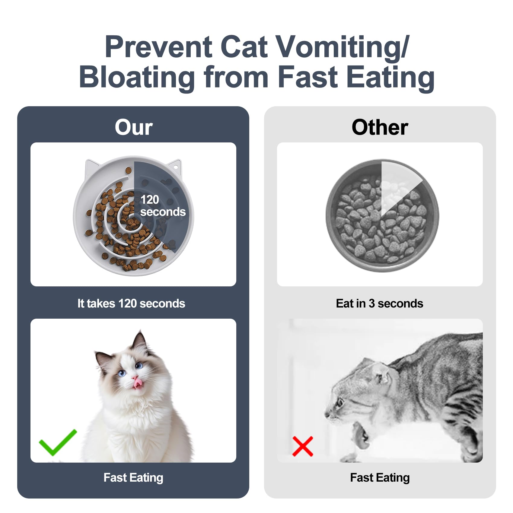 Slofedzy slow feeder cat bowl made from durable non-toxic material.