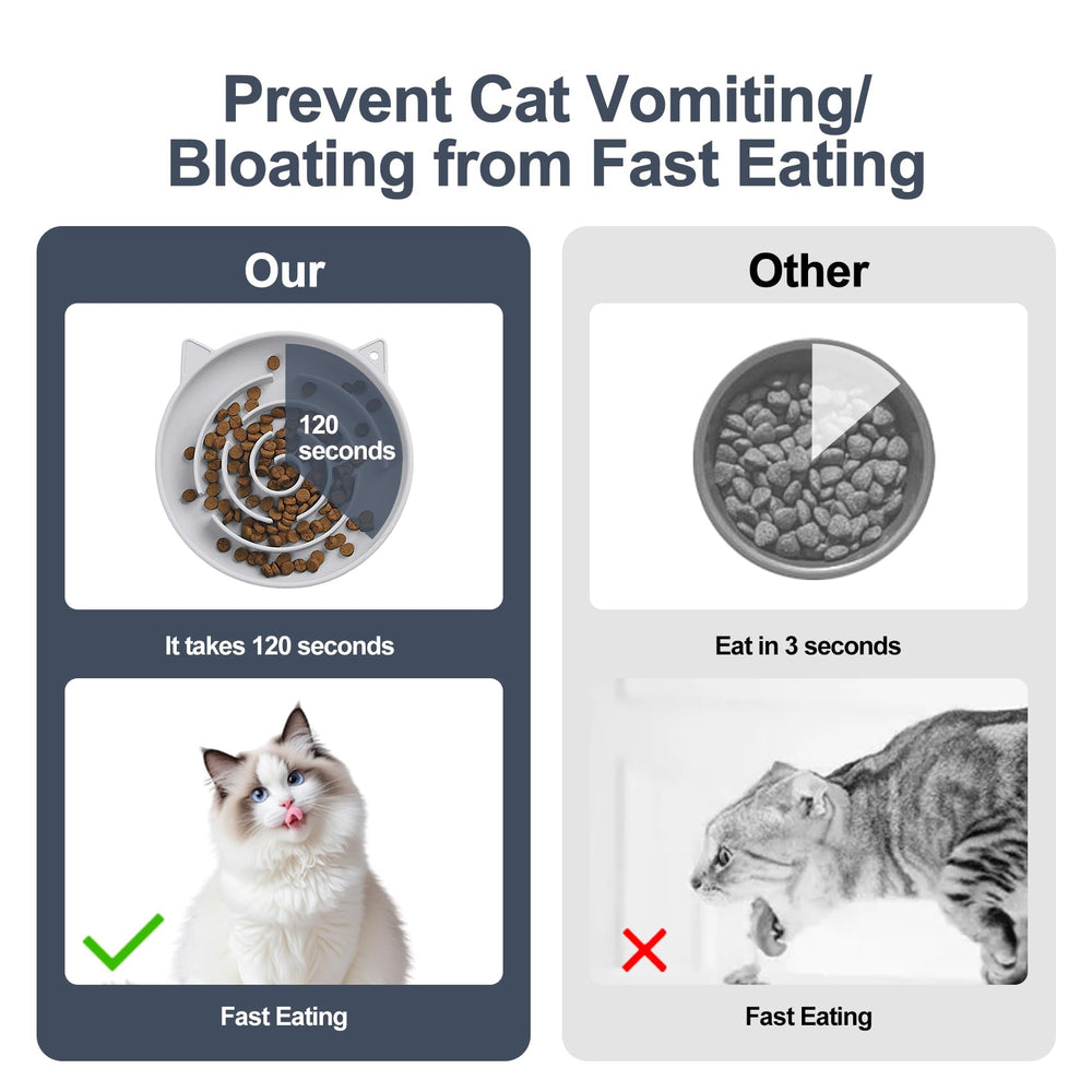 Slofedzy slow feeder cat bowl made from durable non-toxic material.