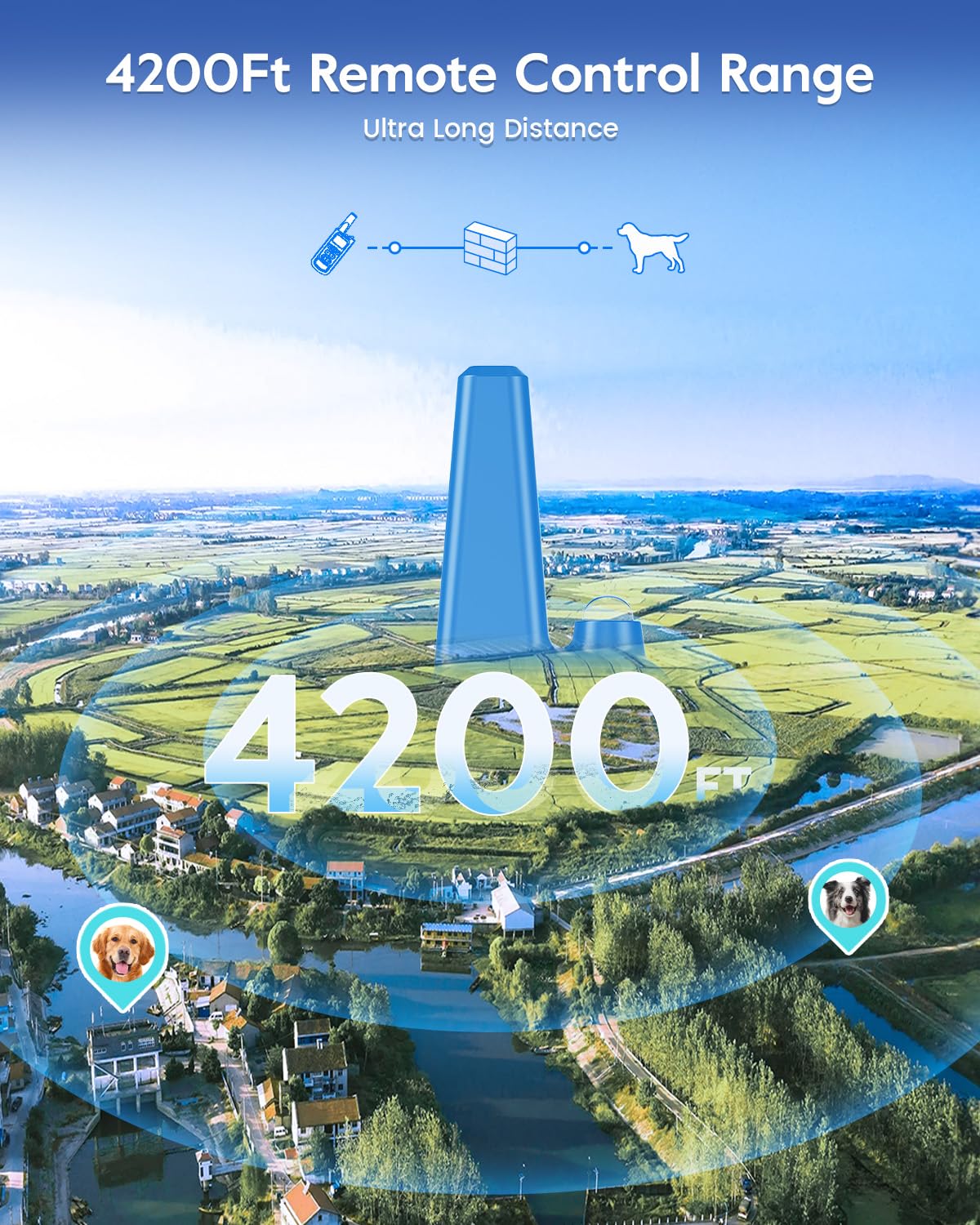 SLOPEHILL remote-4200ft-range covers yard and park training.