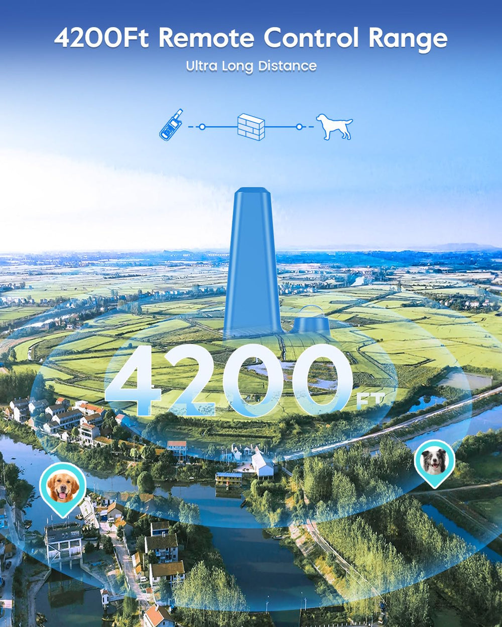 SLOPEHILL remote-4200ft-range covers yard and park training.