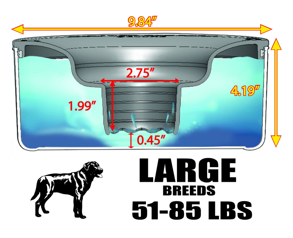 Slopper Stopper USA-made large-dog bowl uses durable Tritan plastic.
