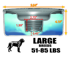 Slopper Stopper USA-made large-dog bowl uses durable Tritan plastic.