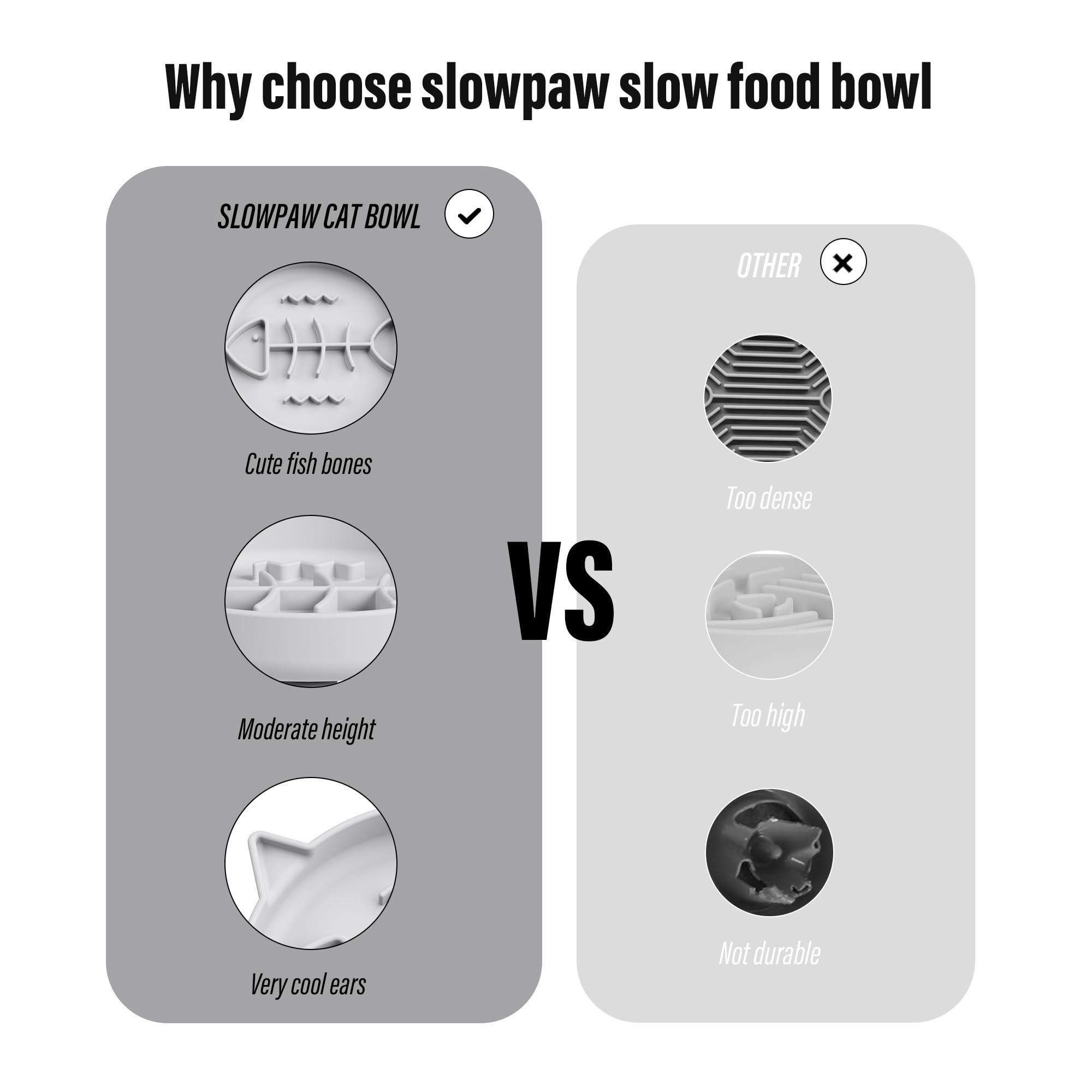 Slowpaw cat head design bowl adds whimsy while slowing feeding for calmer sessions