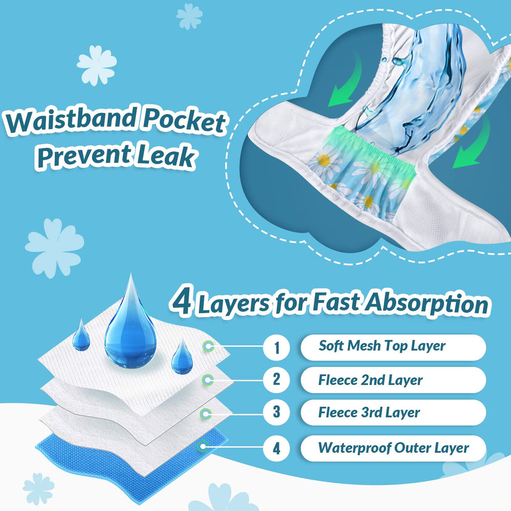 SlowTon Washable Dog Diapers closure closeup highlights secure Velcro fit for dogs.