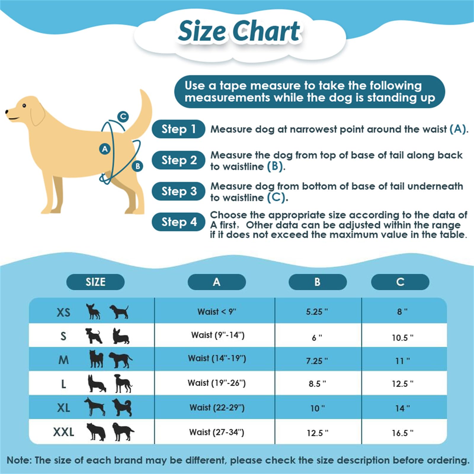 SlowTon Washable Dog Diapers elastic legs and tail closeup illustrate secure, comfortable wear.