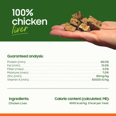 smallbatch Freeze Dried Dog Treats training-treat image highlights protein-packed reward during sessions