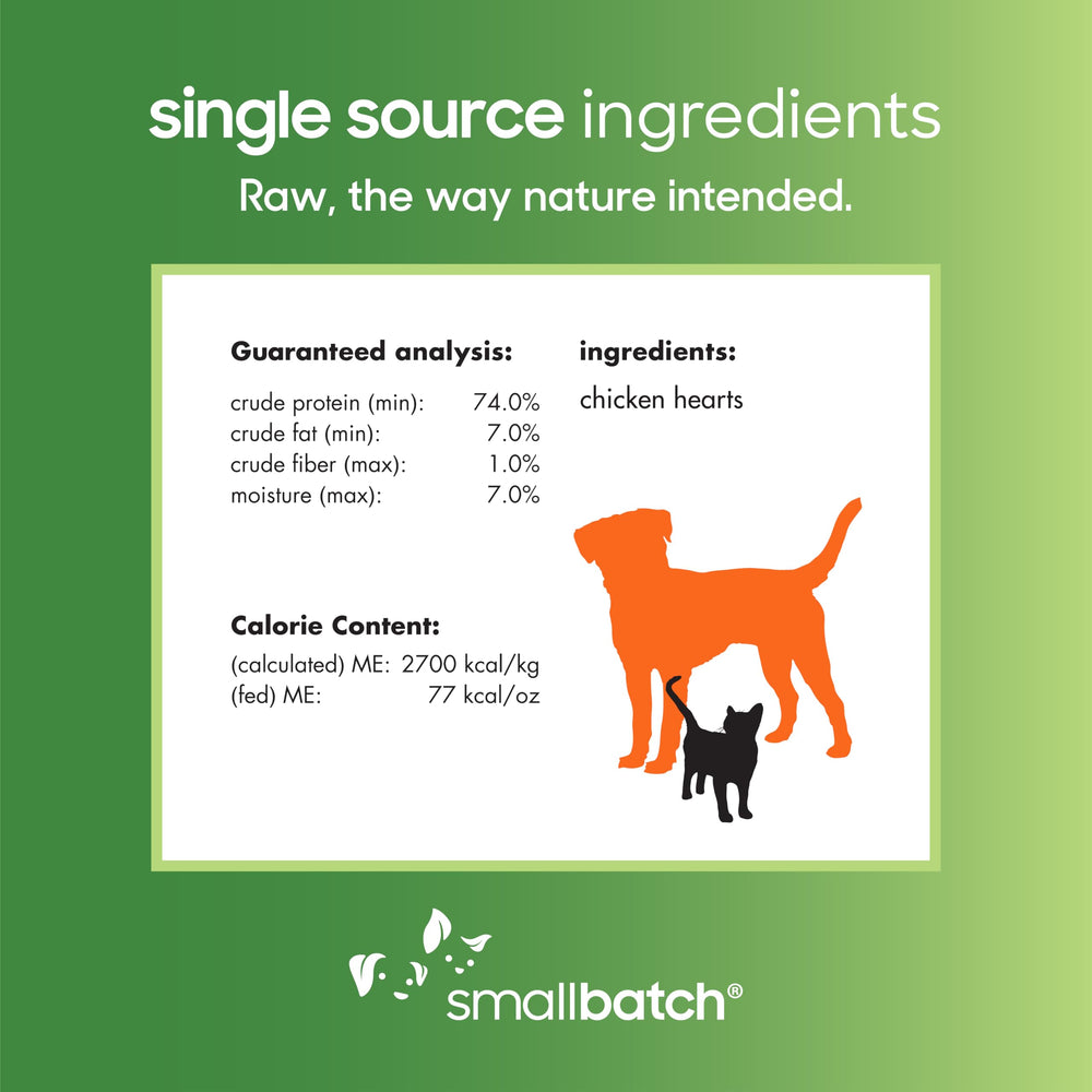 Single-ingredient heart meat from Smallbatch Pets offering simple, honest nutrition