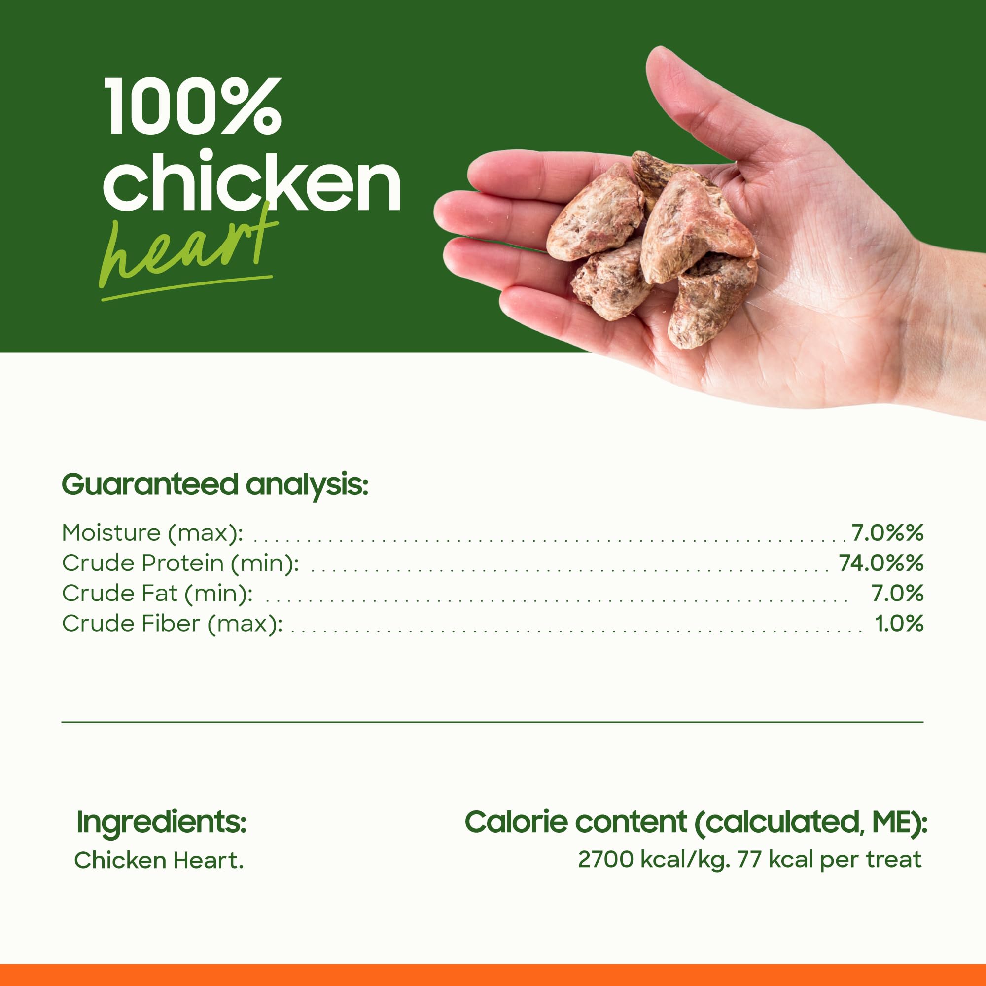 Training spotlight image from Smallbatch Pets highlights a high-reward chicken heart treat