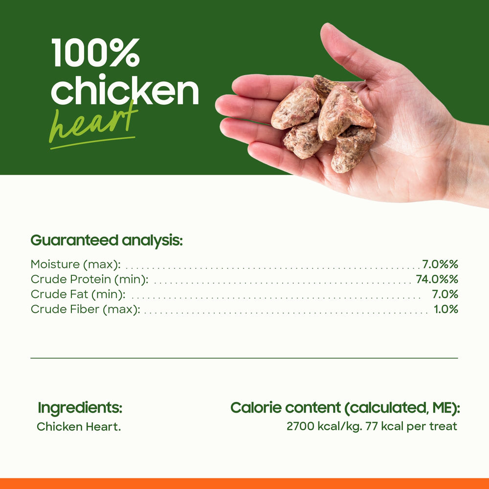 Training spotlight image from Smallbatch Pets highlights a high-reward chicken heart treat