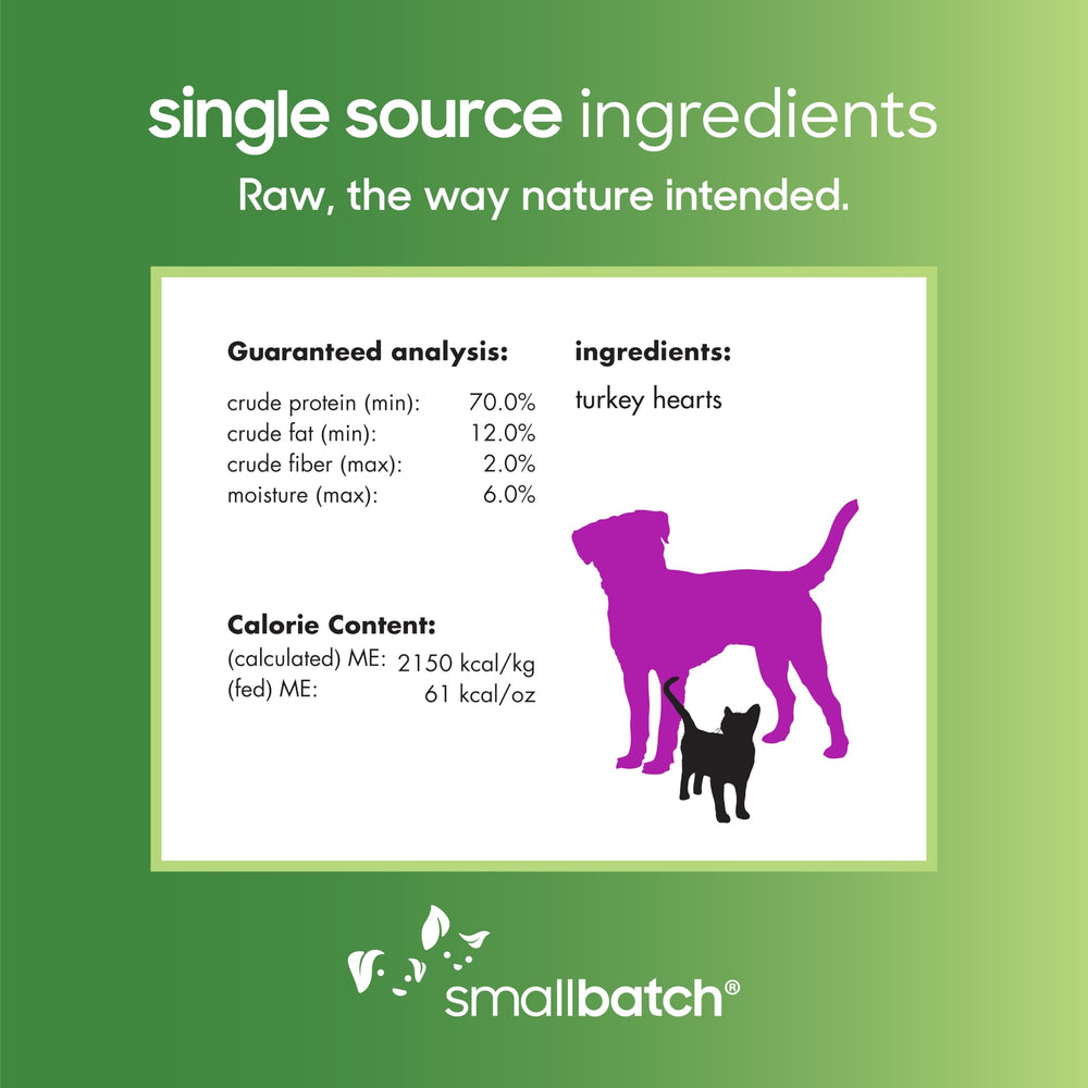 smallbatch Pets turkey heart treats USA-sourced label highlights humane sourcing.