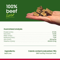 Smallbatch us-sourced beef liver treats nutrition label closeup: single-ingredient goodness.