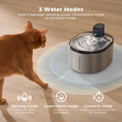 Smartoo 4000mAh battery-powered fountain for cordless placement anywhere