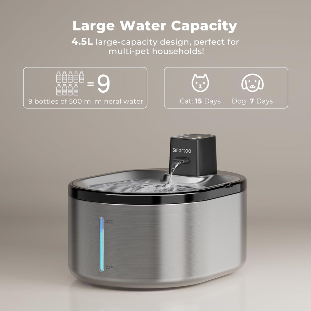 Smartoo stainless steel body is dishwasher-safe for quick cleaning