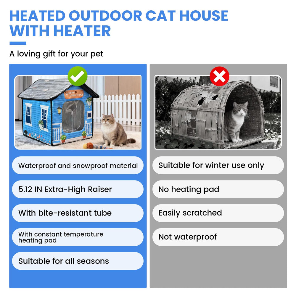 SmartTail cat house interior with removable heating pad for even warmth