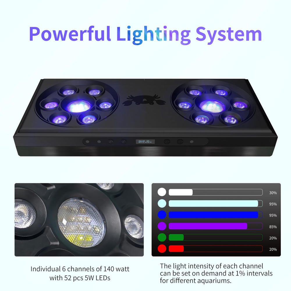 SMATFARM 140W reef light control panel highlights master-slave synchronization.