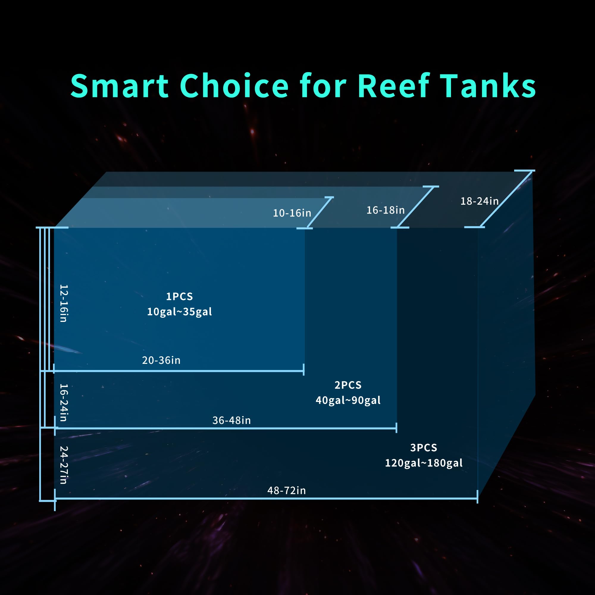 SMATFARM adjustable brackets fit tanks from 20 to 28 inches.