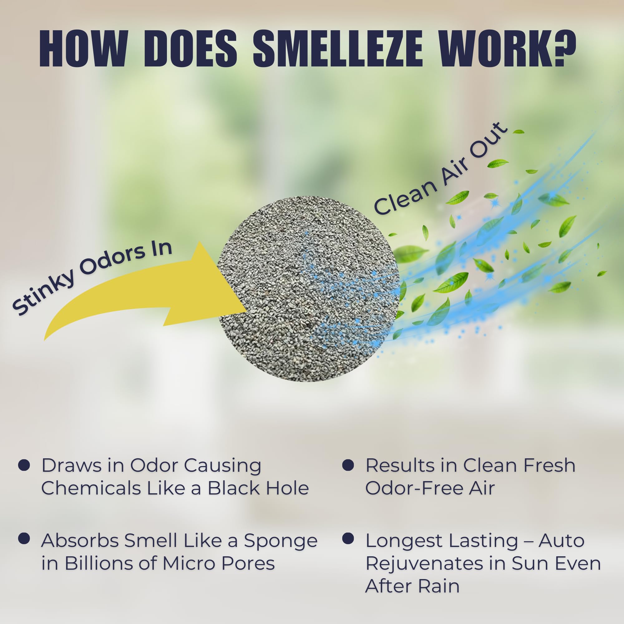 Granules placed in a porous bag to purify air and reduce odors