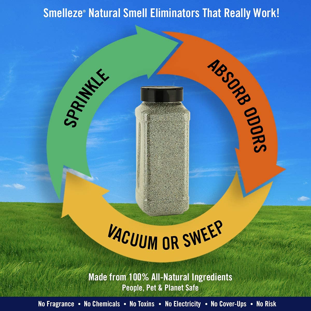 Long-lasting 24/7 odor absorption with continuous action