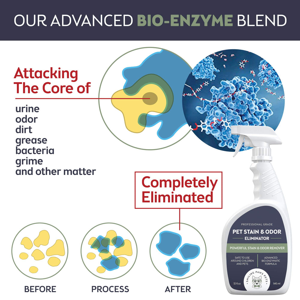 Smiling Paws Pets upholstery cleaner on fabric removes embedded odors