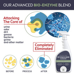 Smiling Paws Pets upholstery cleaner on fabric removes embedded odors