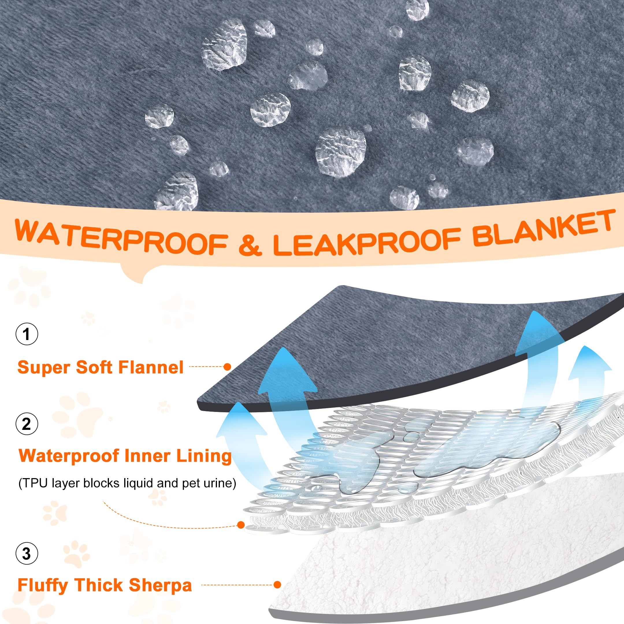 Smiry reversible blanket with plush flannel and sherpa sides for cozy lounging