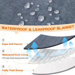 Smiry reversible blanket with plush flannel and sherpa sides for cozy lounging