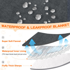 Smiry Waterproof Blanket reversible side feature with plush flannel and warm sherpa
