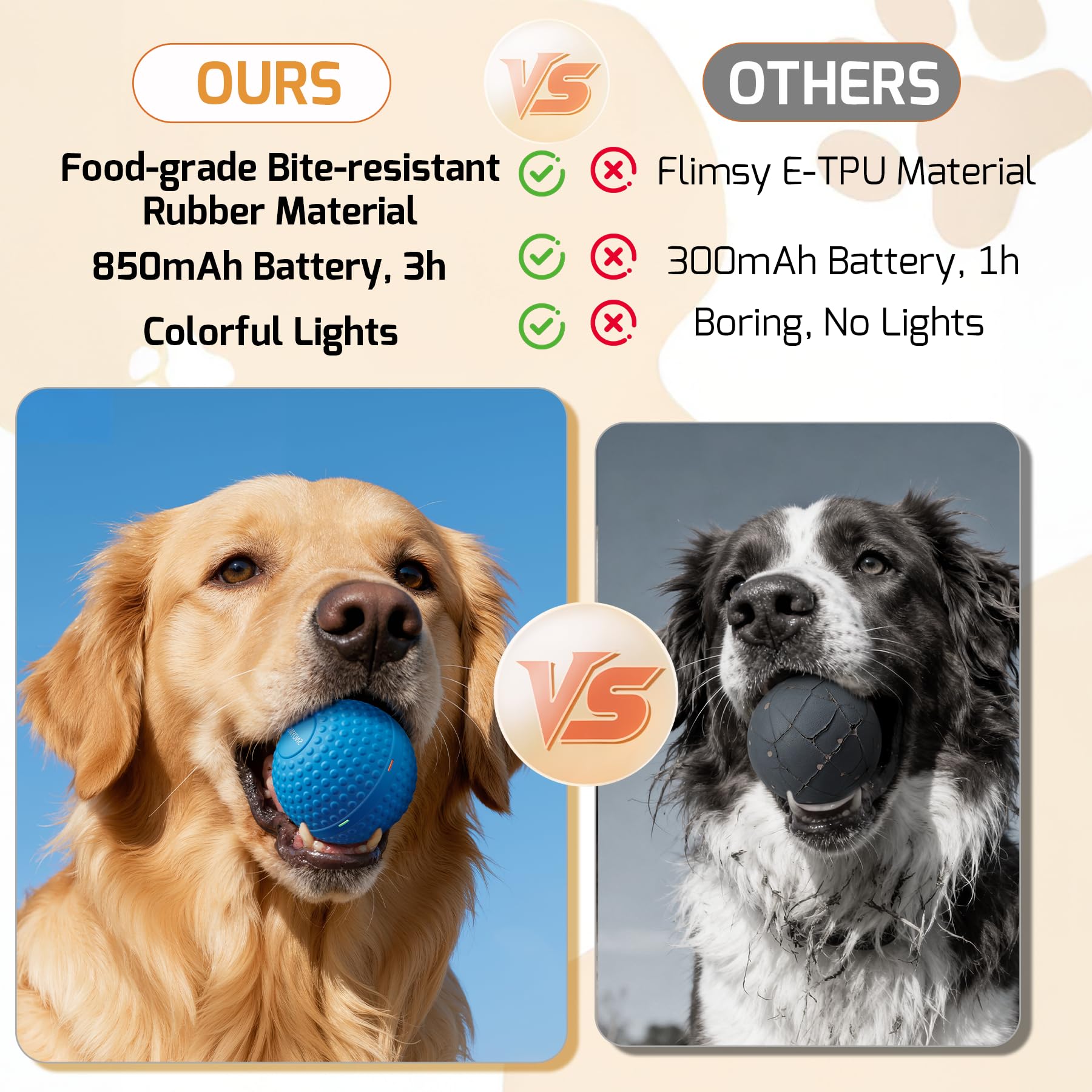 SNOYWEN chew ball side view demonstrates lightweight, versatile play indoors or outdoors.