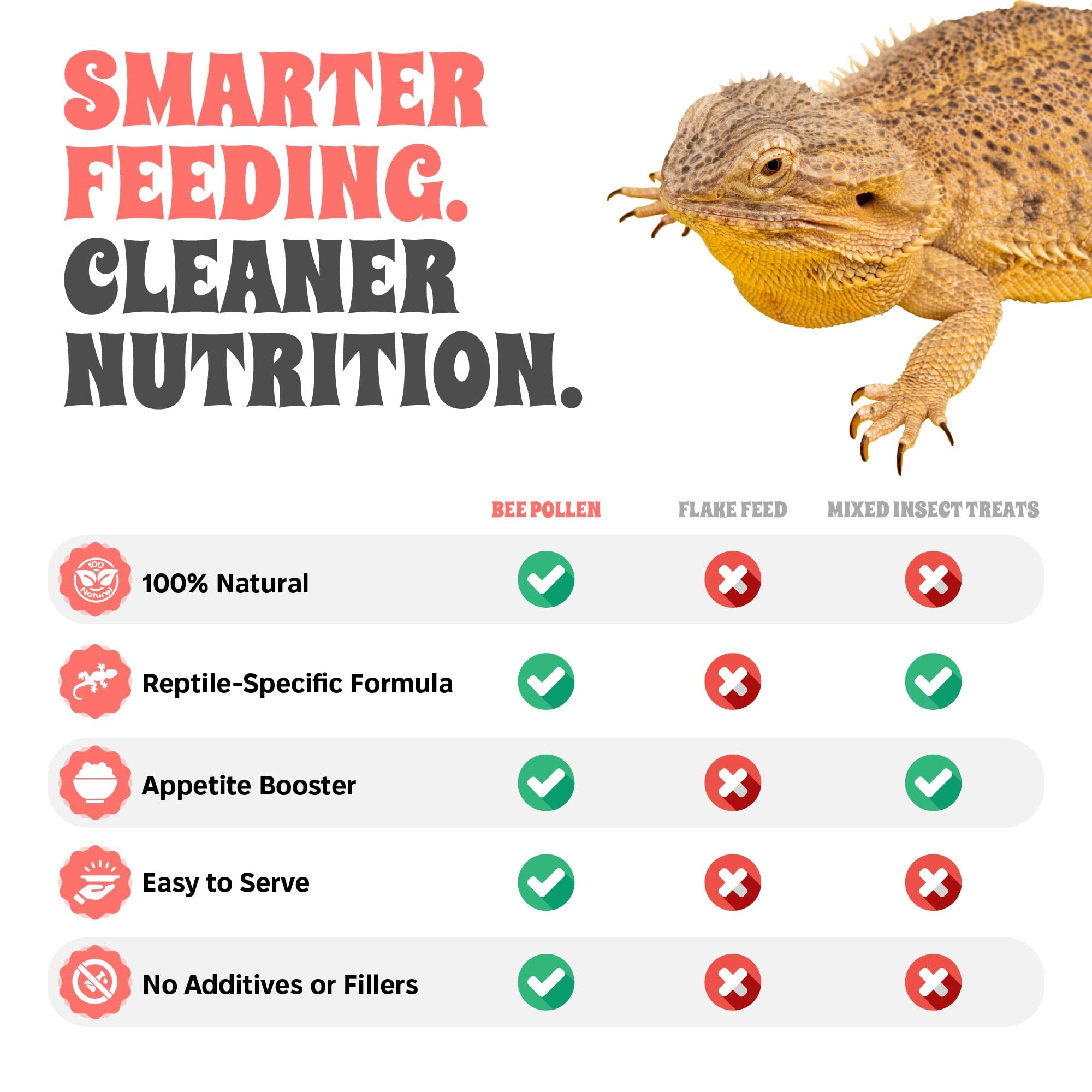 Snout and Shell bee pollen powder feeder-insect coating supports natural foraging.