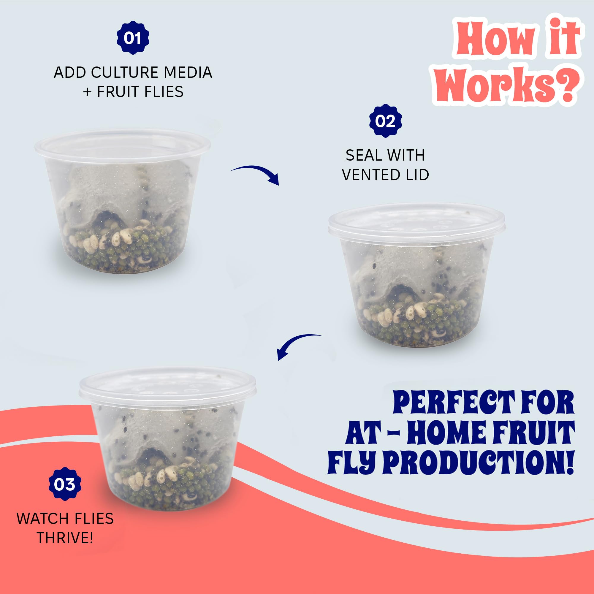 Snout and Shell deli cup stack image—space-saving storage for supplies.