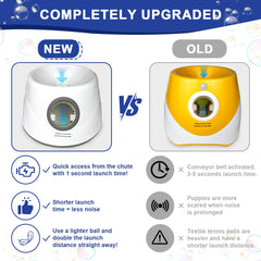 SOCO ball launcher side profile displays portable footprint ideal for small spaces.