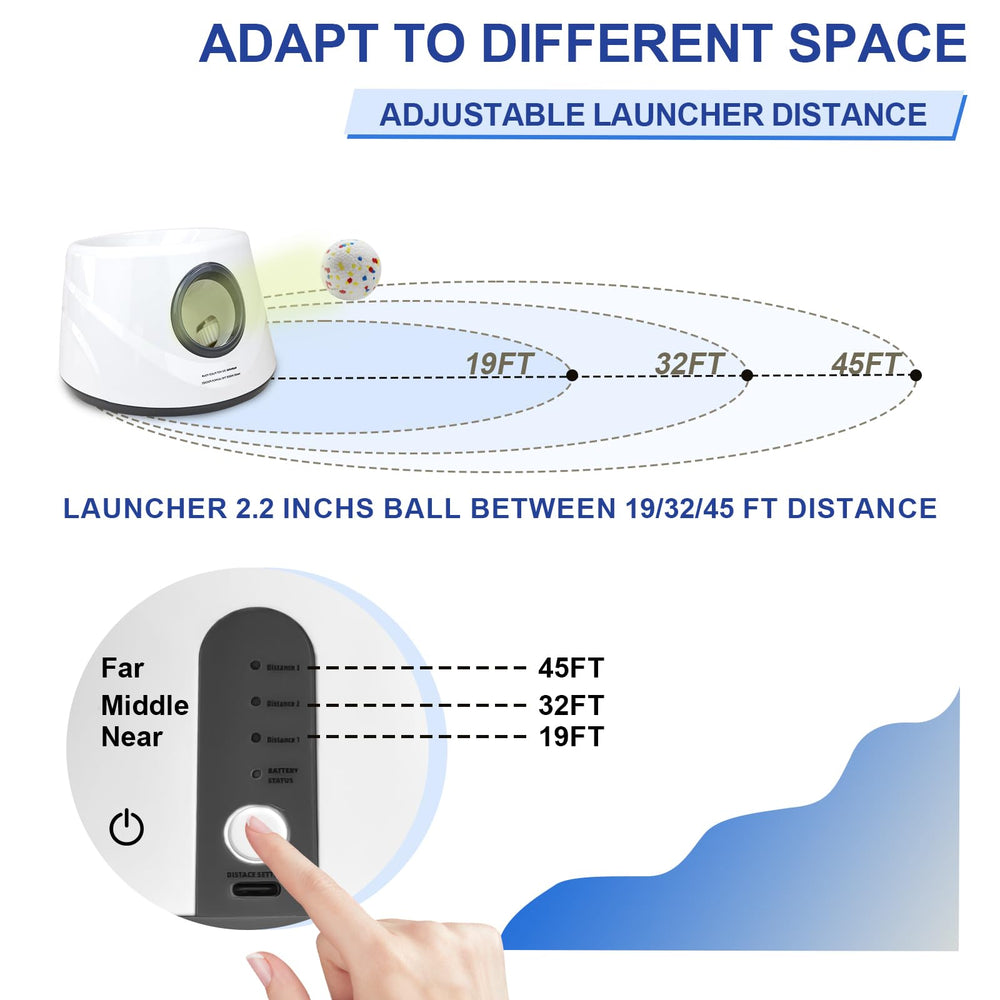 SOCO three-settings distance buttons image highlights customizable play distances.