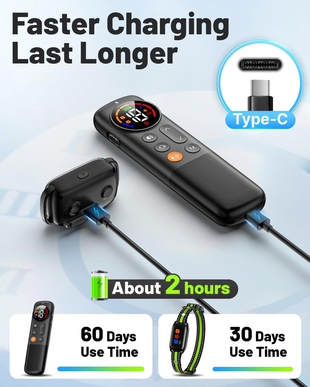 SODOG no-shock collar green battery life with USB-C charging for extended use