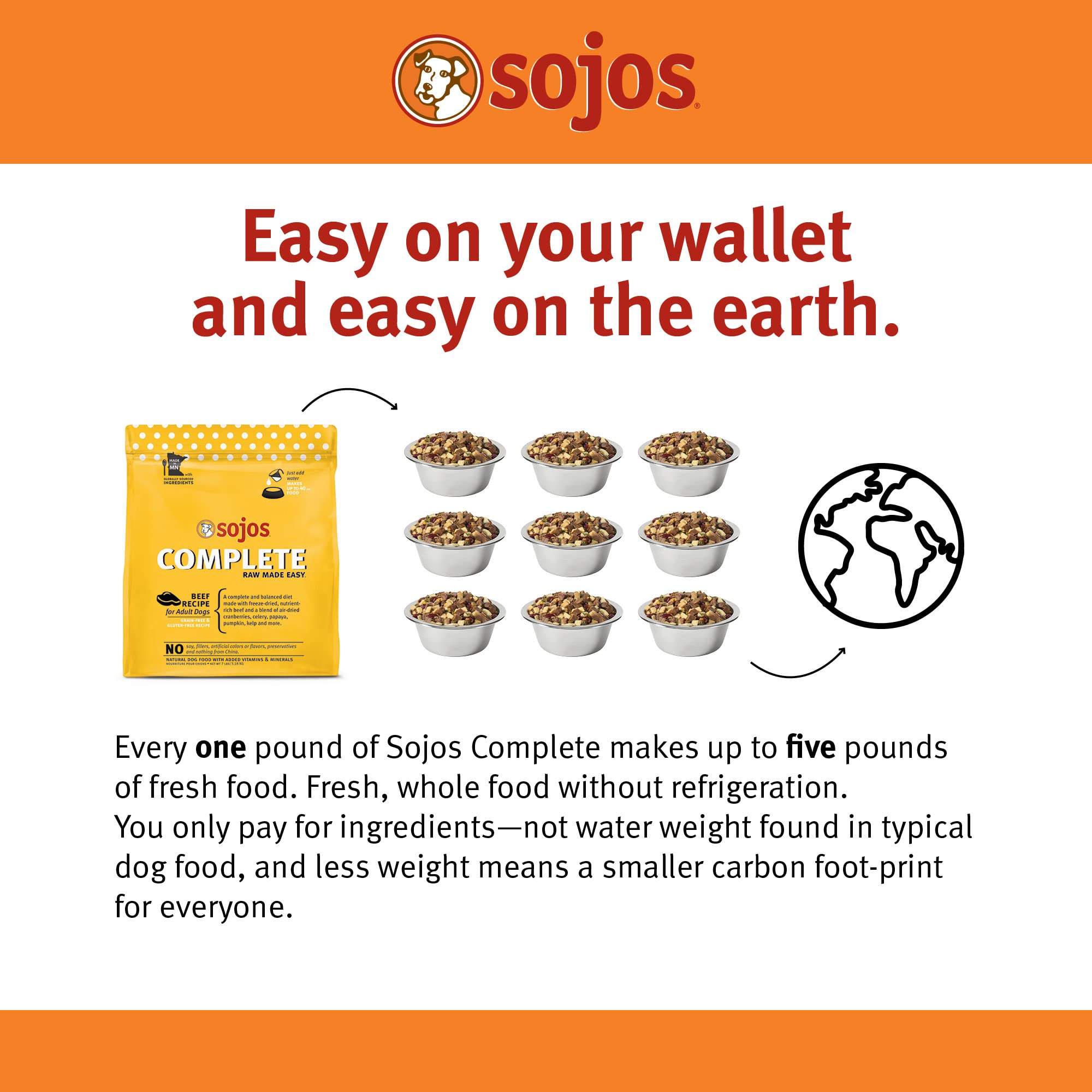 Sojos Complete Beef chunks close-up showcasing real meat texture.