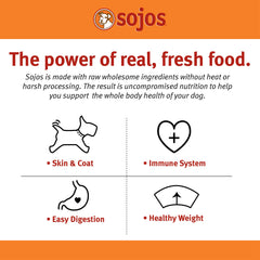Sojos Complete ingredients-raw-farm highlights real farm-fresh turkey and salmon for flavor