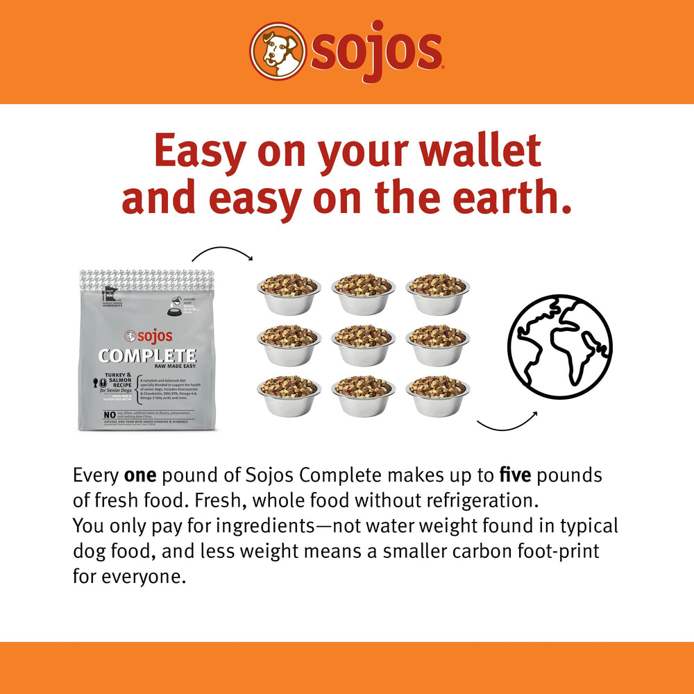 Sojos Complete rehydration-process shows water being added for a fresh, ready-to-serve meal