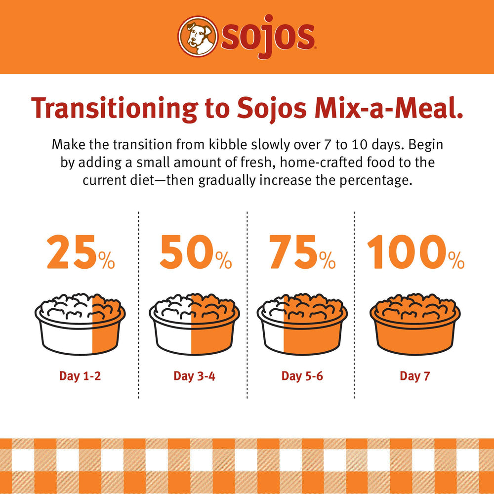 SOJOS Mix-A-Meal healthy-dog-meal-bowl showcases complete, grain-free nutrition.